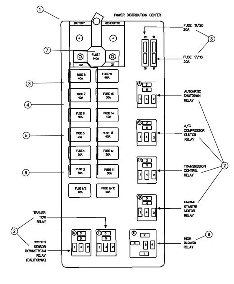 2015 ram 2500 power distribution box|Power Distribution Center, Fuse Block, Junction Block, Relays .